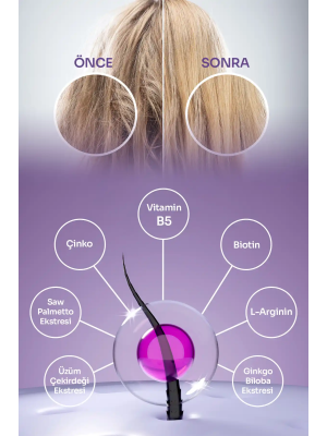 BEAUTYGLOW Rapid Hair - Hair Vitamin